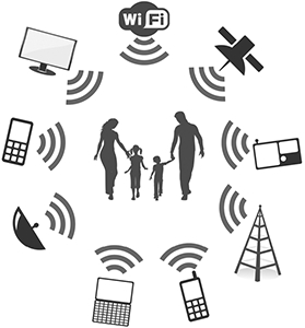 圖26：我們時刻被微波頻率包圍,且情況日益惡化